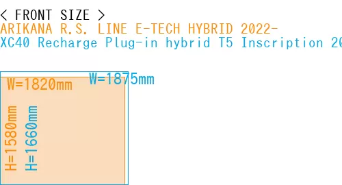#ARIKANA R.S. LINE E-TECH HYBRID 2022- + XC40 Recharge Plug-in hybrid T5 Inscription 2018-